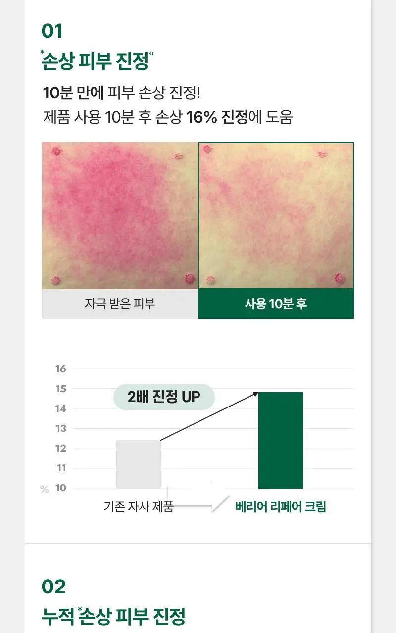 [극강보습] 이지듀 베리어 리페어 보습케어 크림 105ml 상세페이지 7